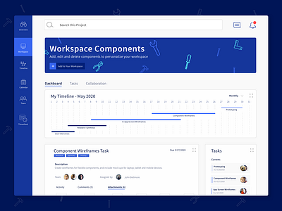 Component Based Project Management