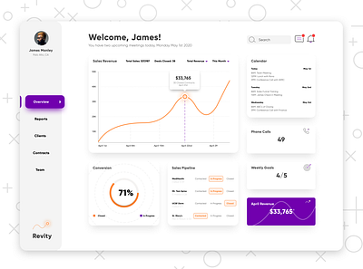 Revity Sales Dashboard design desktop app interface design product design uxdesign