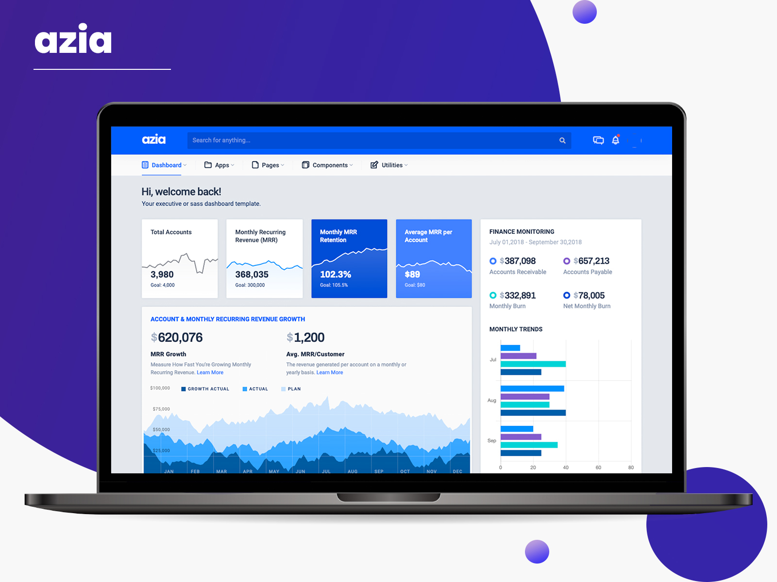 Saas Dashboard Template By BootstrapDash On Dribbble