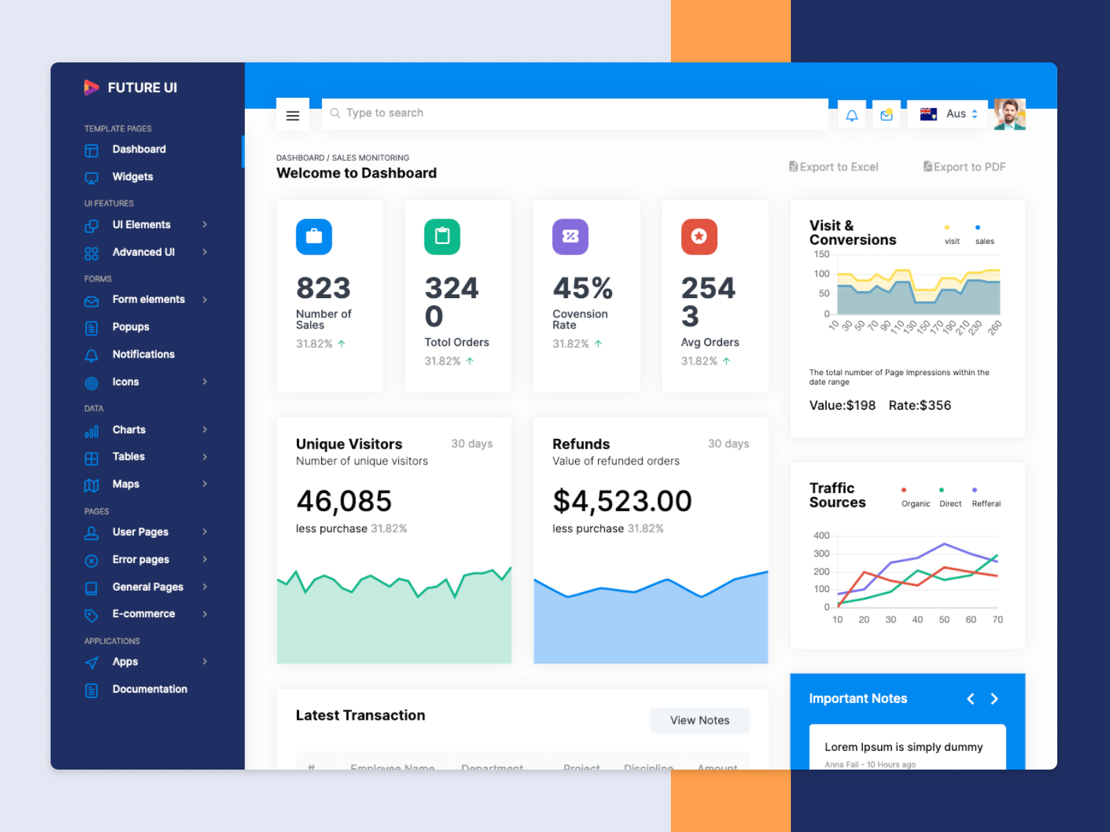 Bootstrap Dashboard Templates By BootstrapDash On Dribbble