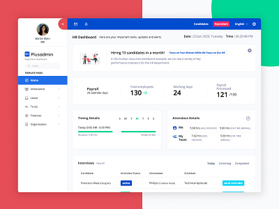 HR Dashboard Templates