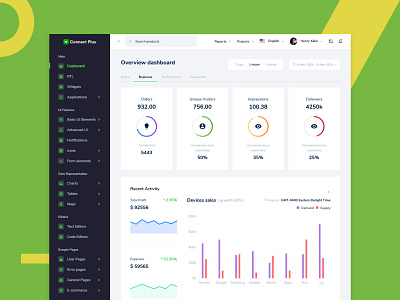 React Dashboard Template bootstrap bootstrap 4 dashboard design illustration product ui ux website