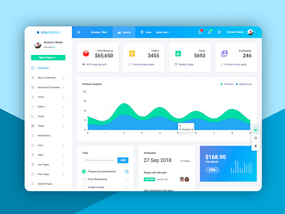 Laravel Admin Template by BootstrapDash on Dribbble