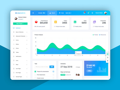 Laravel Admin Template