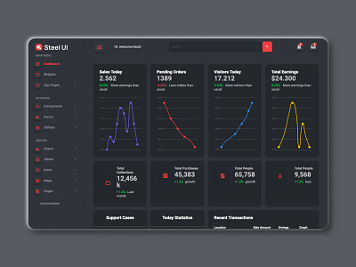 Neumorphic Design Dashboard