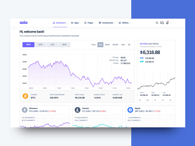 Cryptocurrency Dashboard admin admin dashboard bootstrap bootstrap 4 dashboard product ui ux webapp website
