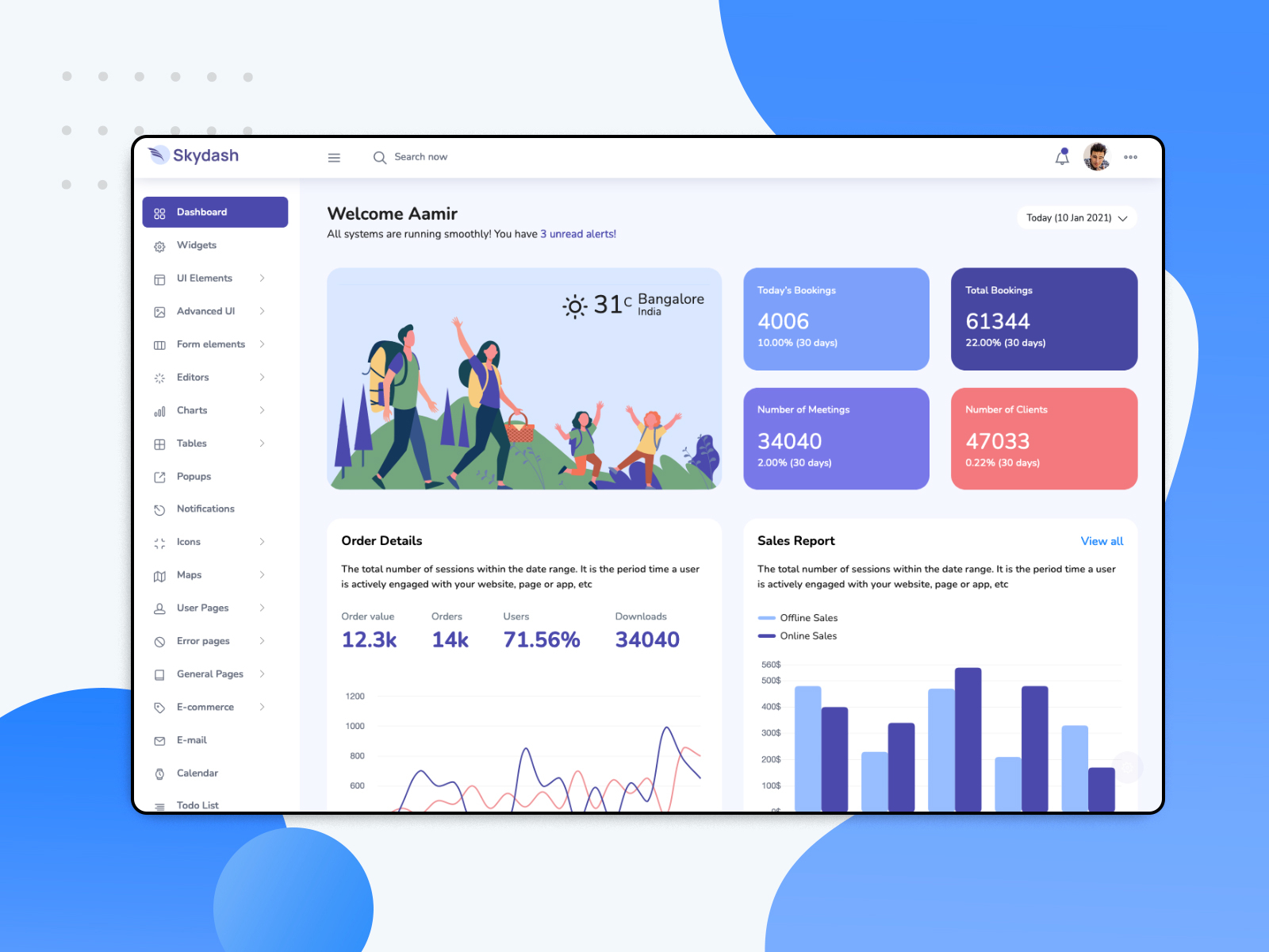 Skydash Bootstrap Admin Template By BootstrapDash On Dribbble