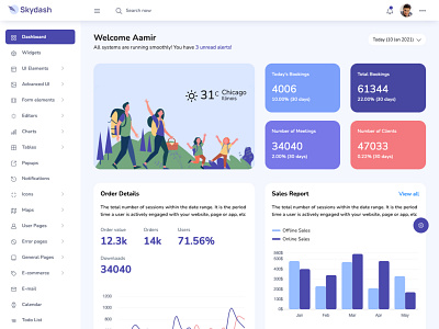 Skydash - Updated to Bootstrap 5. bootstrap bootstrap 5 dashboard design product ui webapp
