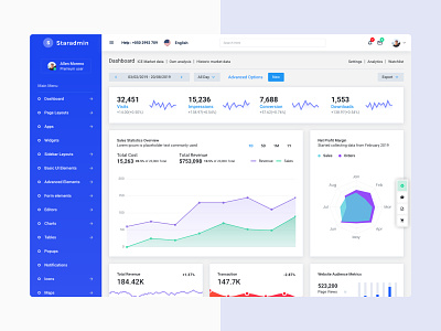 Star Admin Pro - Updated to Bootstrap 5 bootstrap bootstrap 4 dashboard design product webapp