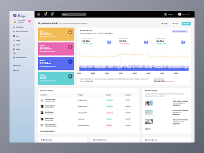Breeze Free Admin Dashboard Template bootstrap bootstrap 4 dashboard product
