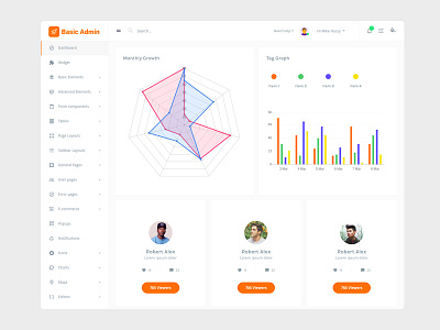 Basic Admin - Bootstrap Admin Dashboard admin app basic bootstrap chart dashboard flat product ui ux webapp website