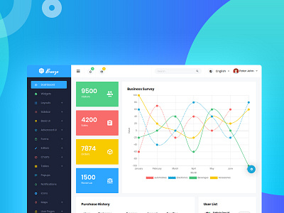 Breeze - Responsive Admin Dashboard Template admin app bootstrap breeze chart dashboard flat product sidebar ui ux