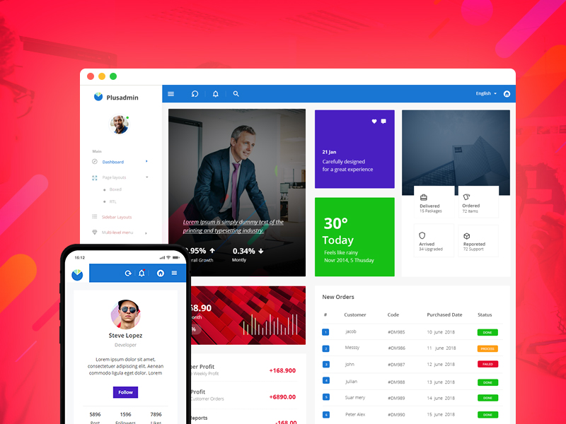 Plus Admin - Bootstrap Dashboard Template By BootstrapDash On Dribbble