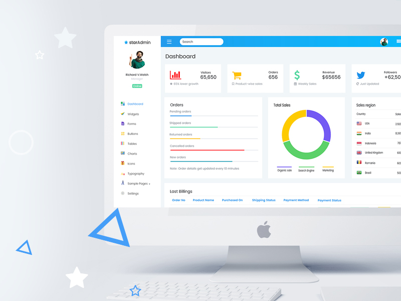 Star Admin Free Bootstrap Template By BootstrapDash On Dribbble