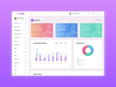 Purple Bootstrap Admin Dashboard Template admin bootstrap chart dashboard flat graph product purple template sidebar webapp