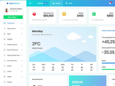 Star Admin Premium Bootstrap Template