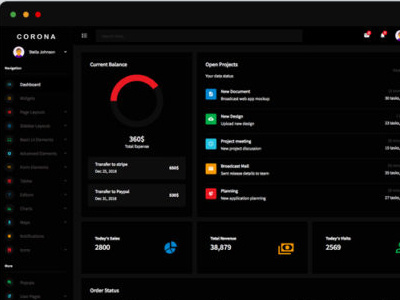 Corona Admin Template