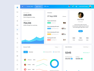 Analytics dashboard (Star Admin Pro) admin admin panel analytical bootstrap 4 chart charts crm currencies ecommerce finance html5 icons linechart pie product table ui ux webapp