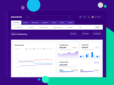 Sales & Marketing Dashboard staradmin admin admin dashboard admin panel admin template analytical analytics bootstrap bootstrap 4 card cards chart components dashboard flat graph html5 navigation sidebar ux webapp