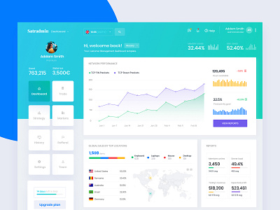 Finance Monitoring Stardashboard admin panel bootstrap 4 cards chart clean dashboard data graph menu overview profile saas statistics template timeline typography ui ux webapp widgets