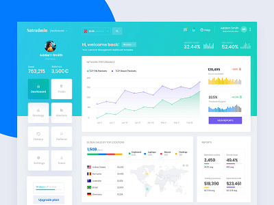 Finance Monitoring Stardashboard