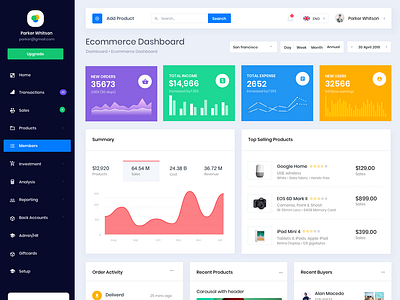 Star Ecommerce Dashboard account admin analitycs bootstrap 4 calendar cards chart dashboard ecommerce graph icons products sales statistics ui ux webapp website widgets wizards