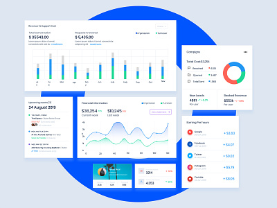 Widgets & Cards for Admin Dashboard admin dashboard admin template admin theme analytical bootstrap cards chart components crm dashboard flat graph product sidebar table ui ux webapp website widgets