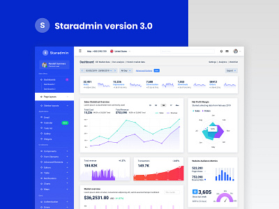 Staradmin pro 3.0 admin admin dashboard admin template analytical bootstrap bootstrap 4 cards chart components crm dashboard flat graph product sidebar template ui ux webapp website