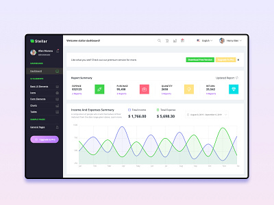Stellar 2019 free admin dashboard admin panel admin template analytical bootstrap 4 chart components dashboard free freebie graph product table ui webapp website