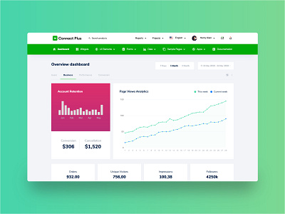 Connect plus Horizontal admin analytical bootstrap bootstrap 4 chart component components dashboard flat graph horizontal product ui uikit ux webapp website