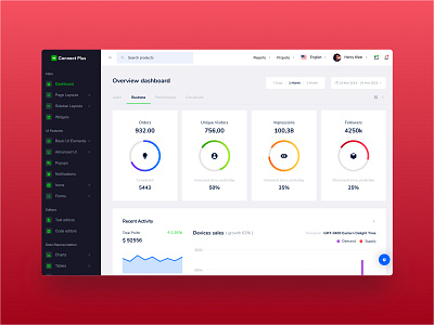 Connect plus analytical analytics chart bootstrap bootstrap 4 button chart clean component dashboard graph product statistics ui ux webapp website