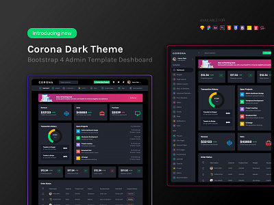 Corona Dark Theme admin admin dashboard bootstrap bootstrap 4 chart dashboard flat graph webapp website