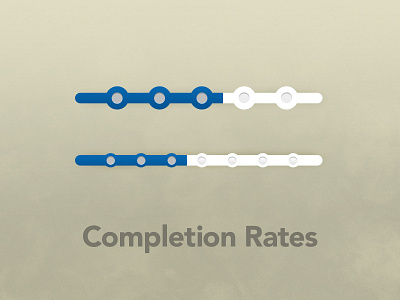 Completion Rates deck graphics progress bar