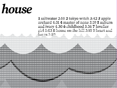 Album Art Day 3 album art exercise type exercise typography