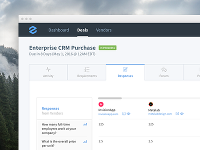 Customer Relationship Tool app blue enterprise icon purchasing saas tabs ui web app