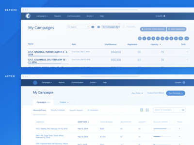 Before and After Wireframes