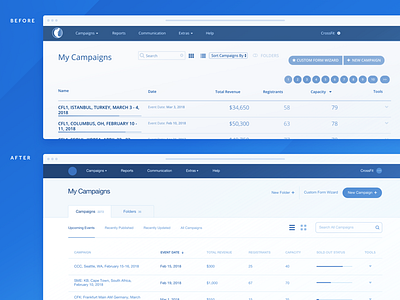 Before and After Wireframes after before campaign dashboard events listing tabs wireframe