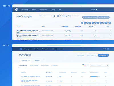 Before and After Wireframes