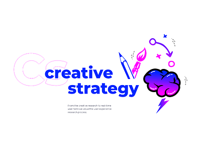 Creative Strategy