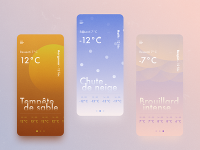 Weather App Concept app design forecast illustraion minimalism minimalist mobile ui uidesign vintage weather app zen