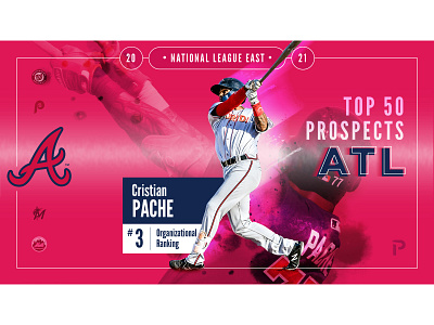 Atlanta Braves designs, themes, templates and downloadable graphic elements  on Dribbble