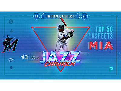 2021 Miami Marlins Top 50 Prospects