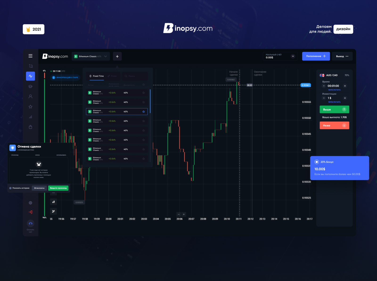 what-is-binary-option-trading-is-it-safe-simply-explained