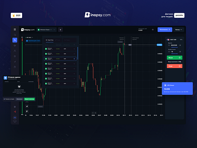 Binopsy - binary option trading platform