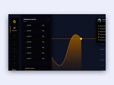 QubiTrade — Trading platform corporate design platform qubitrade trade trading ui ux website