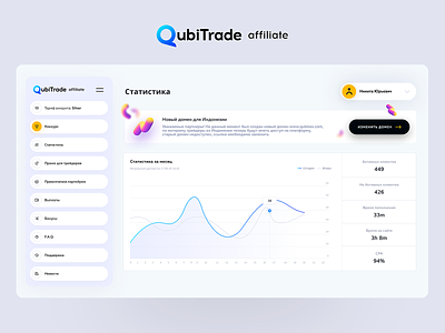 QubiTrade Partner Billing