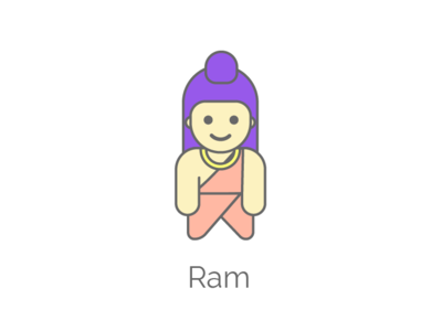 Ram - (36/100 ) Daily Illustration Challenge character design illustration ram ramayan religious sunny thecruze vector