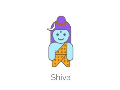 Lord Shiva - (37/100 ) Daily Illustration Challenge character design illustration illustrator lord shiva vector