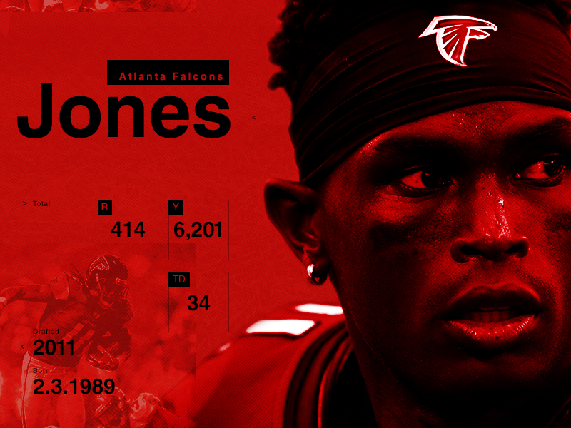 Julio Jones Stats Card by Zachary Colman on Dribbble