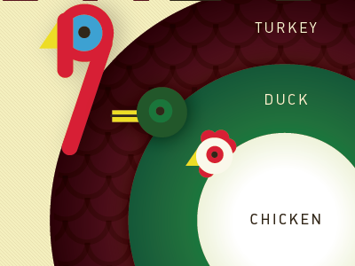 Anatomy of a Turducken thanksgiving turducken turkey